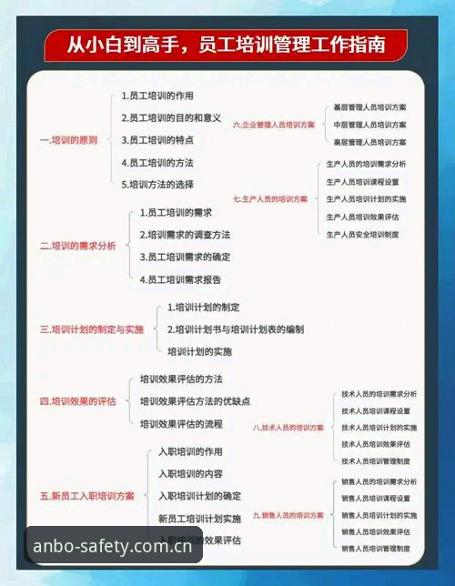 安博体育平台实战详解：从官网入口到App下载全流程指南