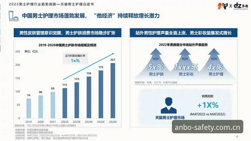 七年博彩行业老将分享：安博安全可靠的实战经验与趋势洞察