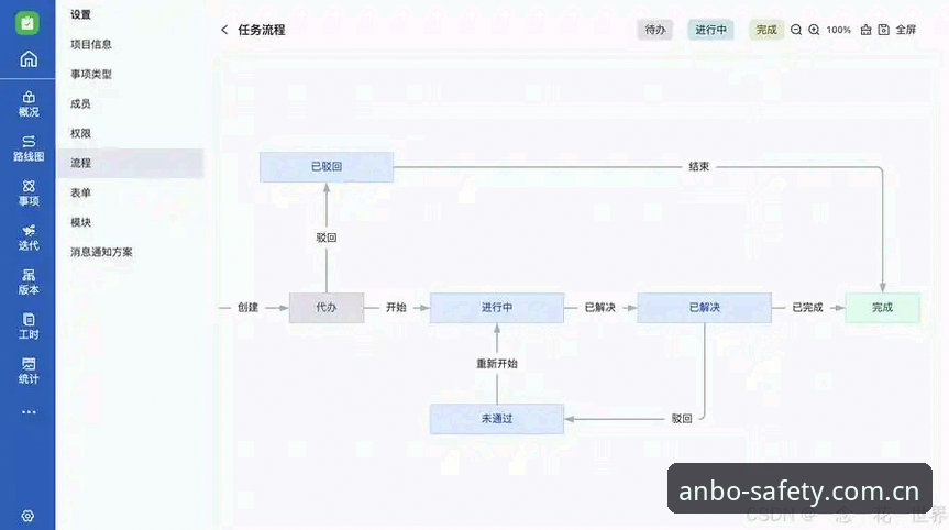 安博体育平台博彩网站操作教程：从入门到精通的全流程指南
