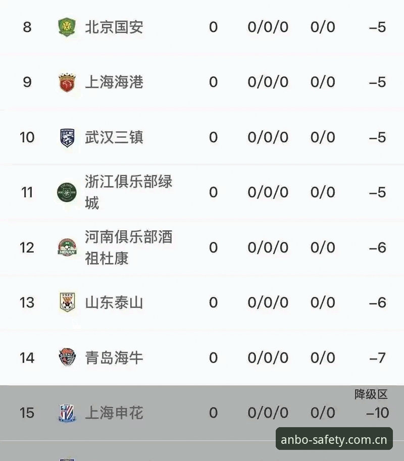 深度揭秘：中国足协第三批禁足名单背后的博弈乱局