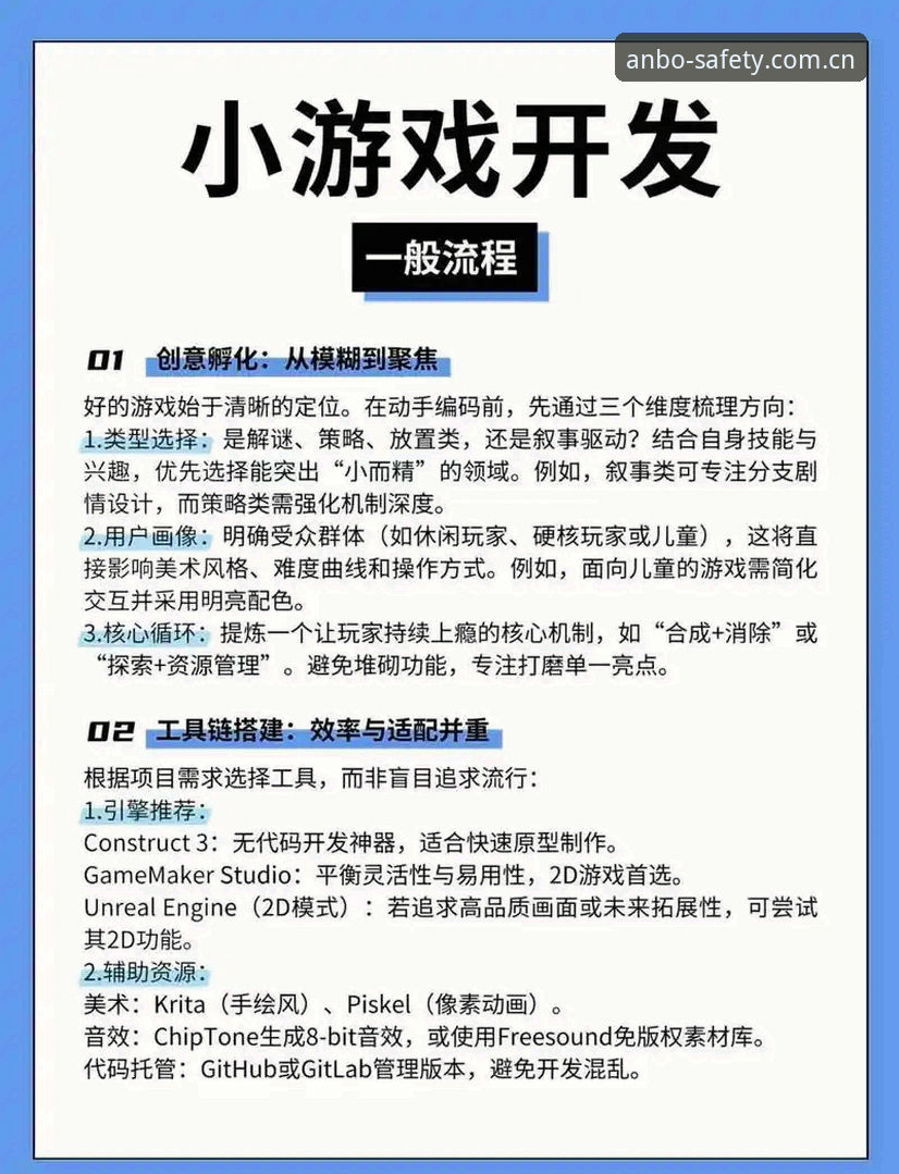 安博电子游戏使用技巧深度剖析：从新手到高手的突破路径
